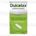 Dulcolax 10 mg