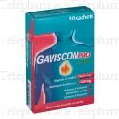 Gavisconpro menthe